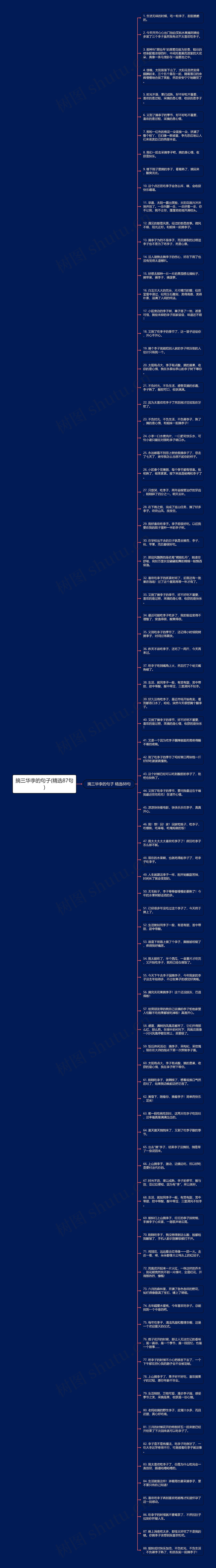 摘三华李的句子(精选87句)思维导图