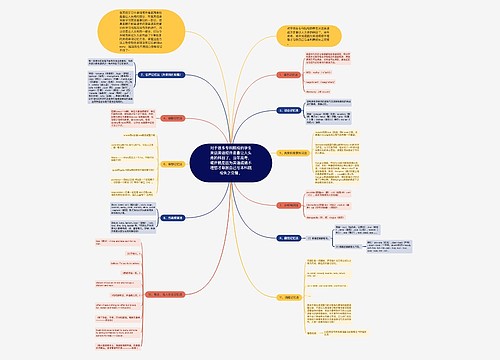 对于很多专科院校的学生来说英语或许是最让人头疼的科目了,当年高考,或许就是因为英语成绩不理想才导致自己与本科院校失之交臂。
对于很多专科院校的学生来说英语或许是最让人头疼的科目了,当年高考,或许就是因为英语成绩不理想才导致自己与本科院校失之交臂。