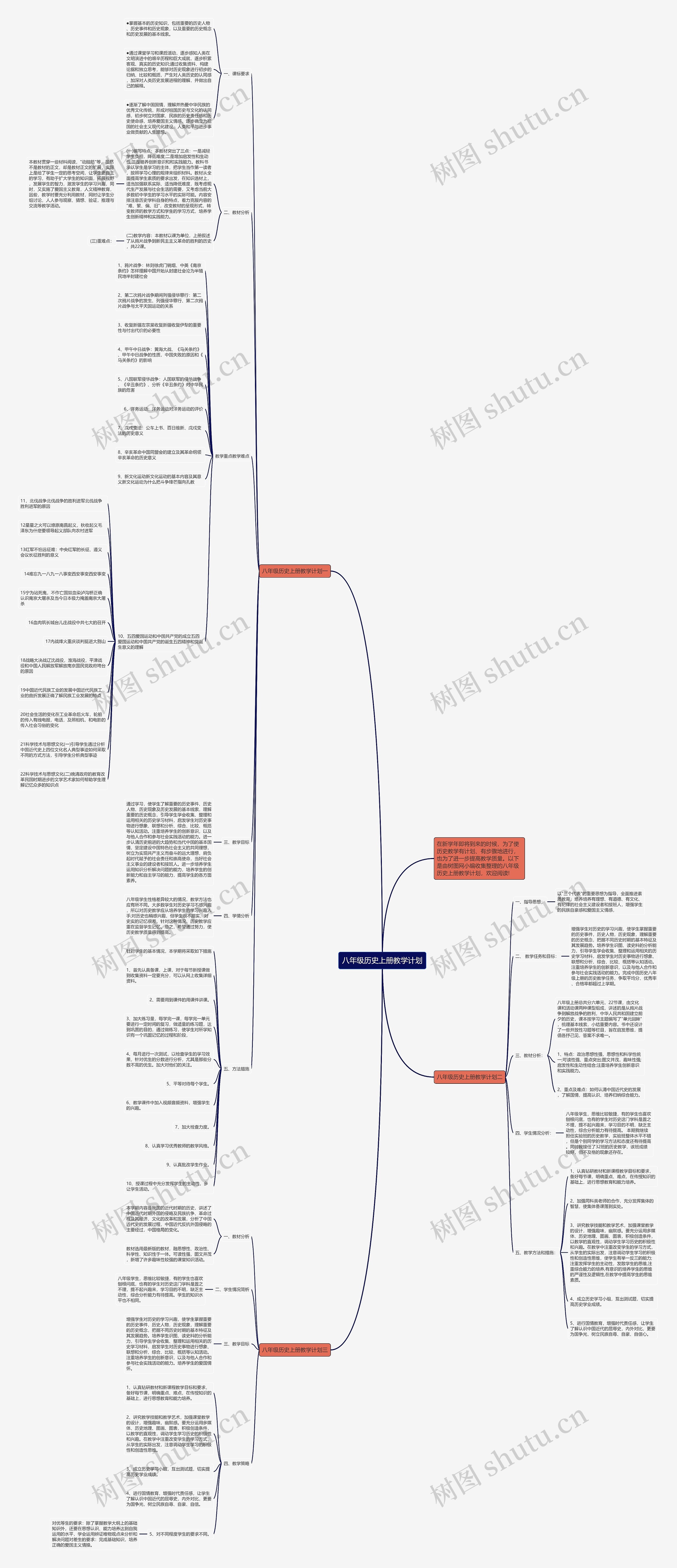 八年级历史上册教学计划思维导图