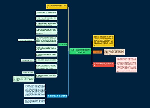 小学一年级秋季学期班主任工作计划