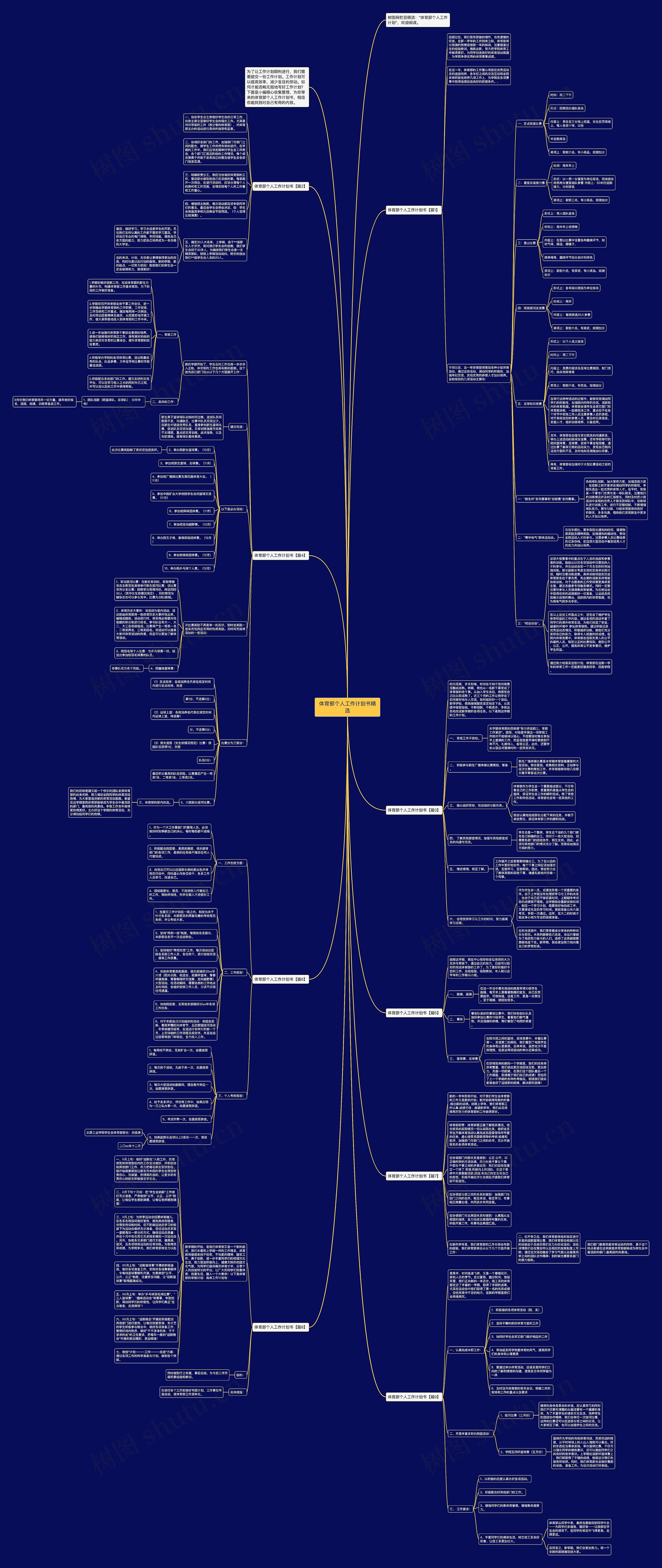 体育部个人工作计划书精选思维导图