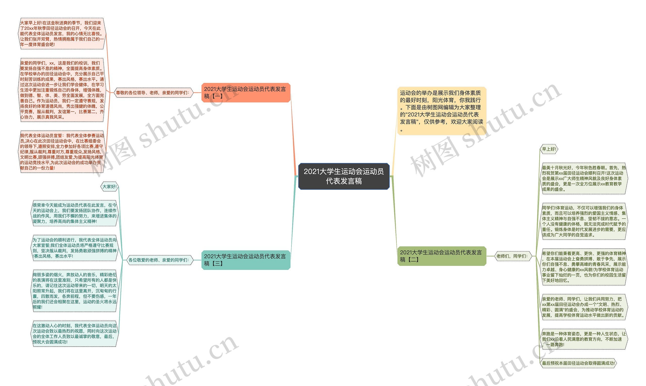 2021大学生运动会运动员代表发言稿