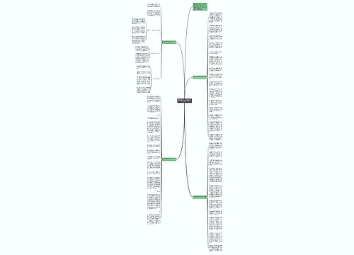 苏菲的世界读后感2000字左右