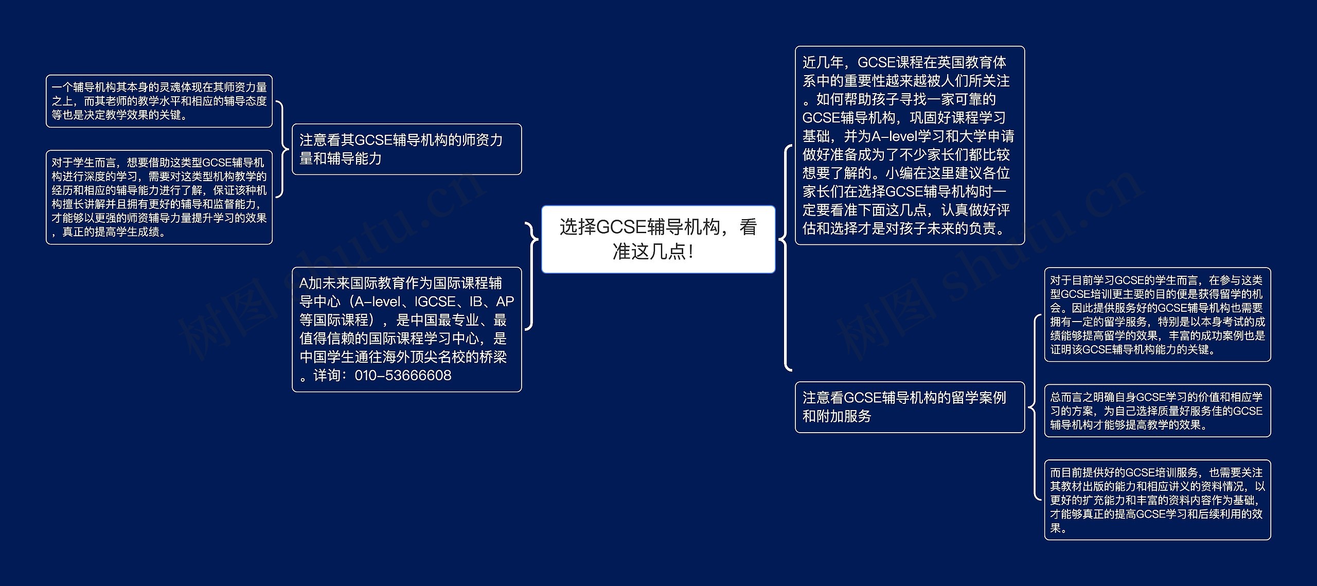 选择GCSE辅导机构，看准这几点！