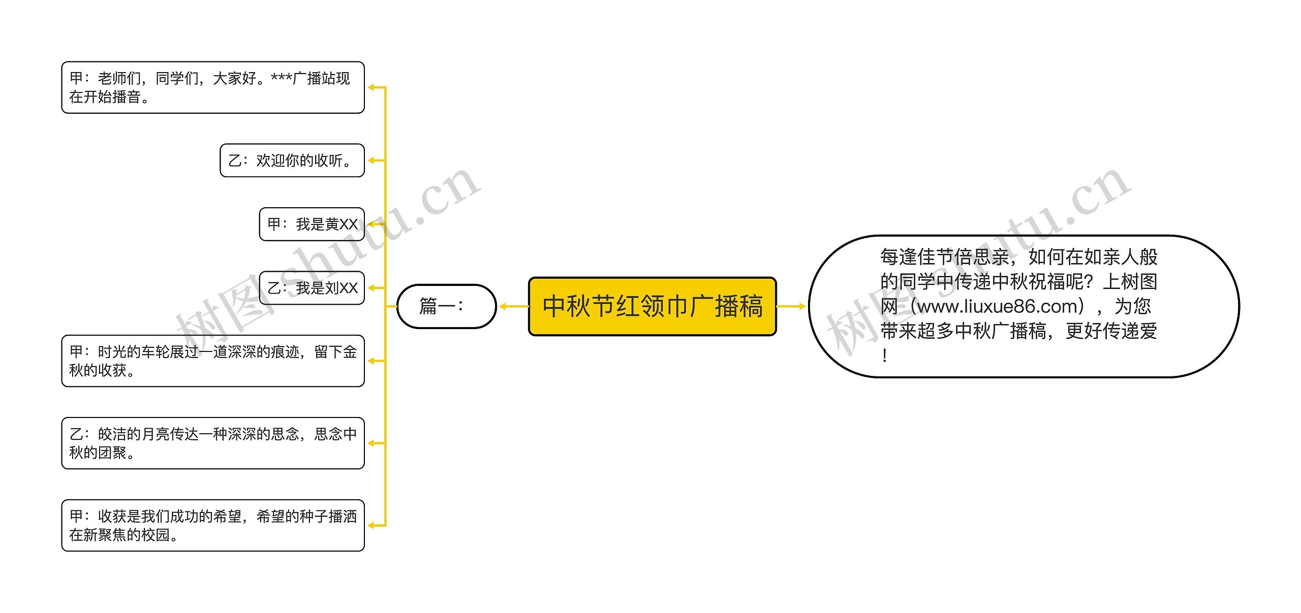 中秋节红领巾广播稿