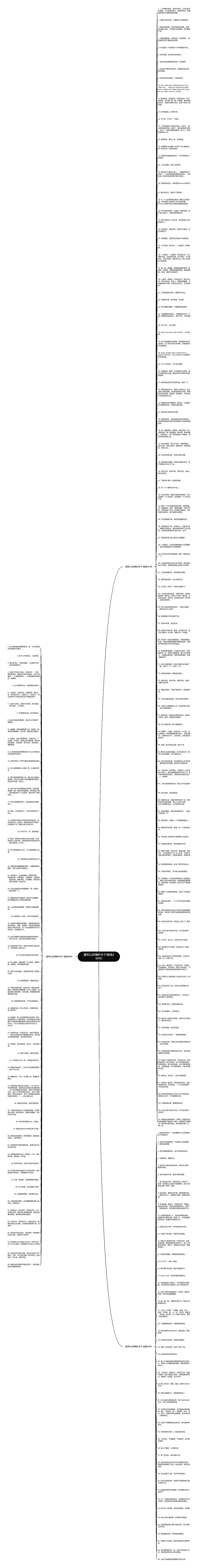 描写DJ好嗨的句子(精选236句)思维导图