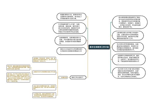 高中化学教学工作计划