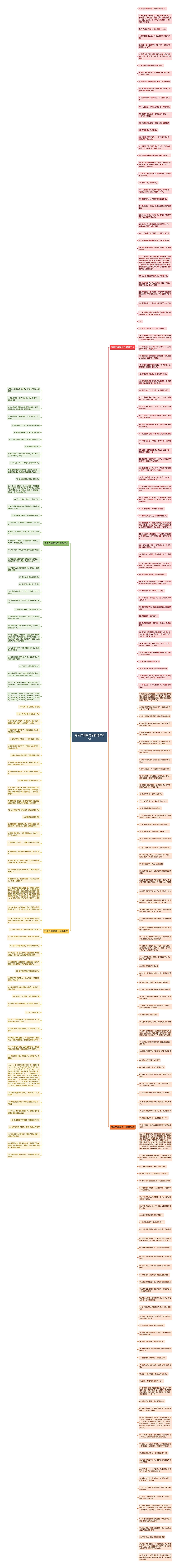 穷困户幽默句子精选260句思维导图