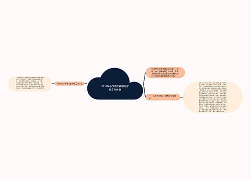 2015年小学语文教研组学校工作计划