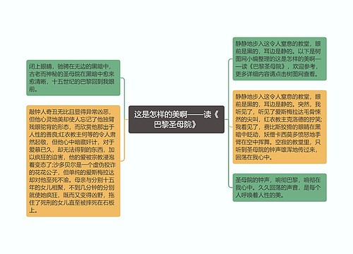 这是怎样的美啊——读《巴黎圣母院》