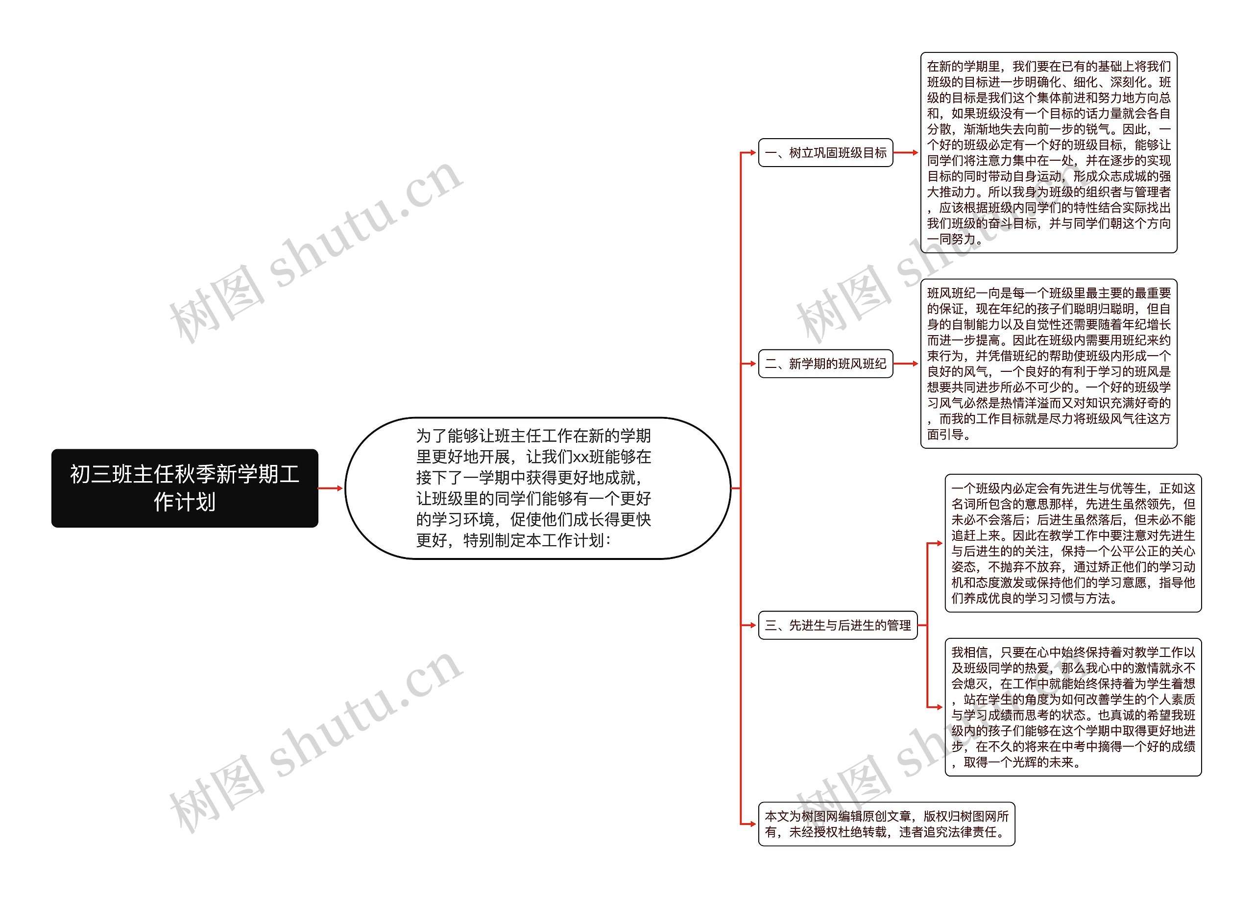 初三班主任秋季新学期工作计划