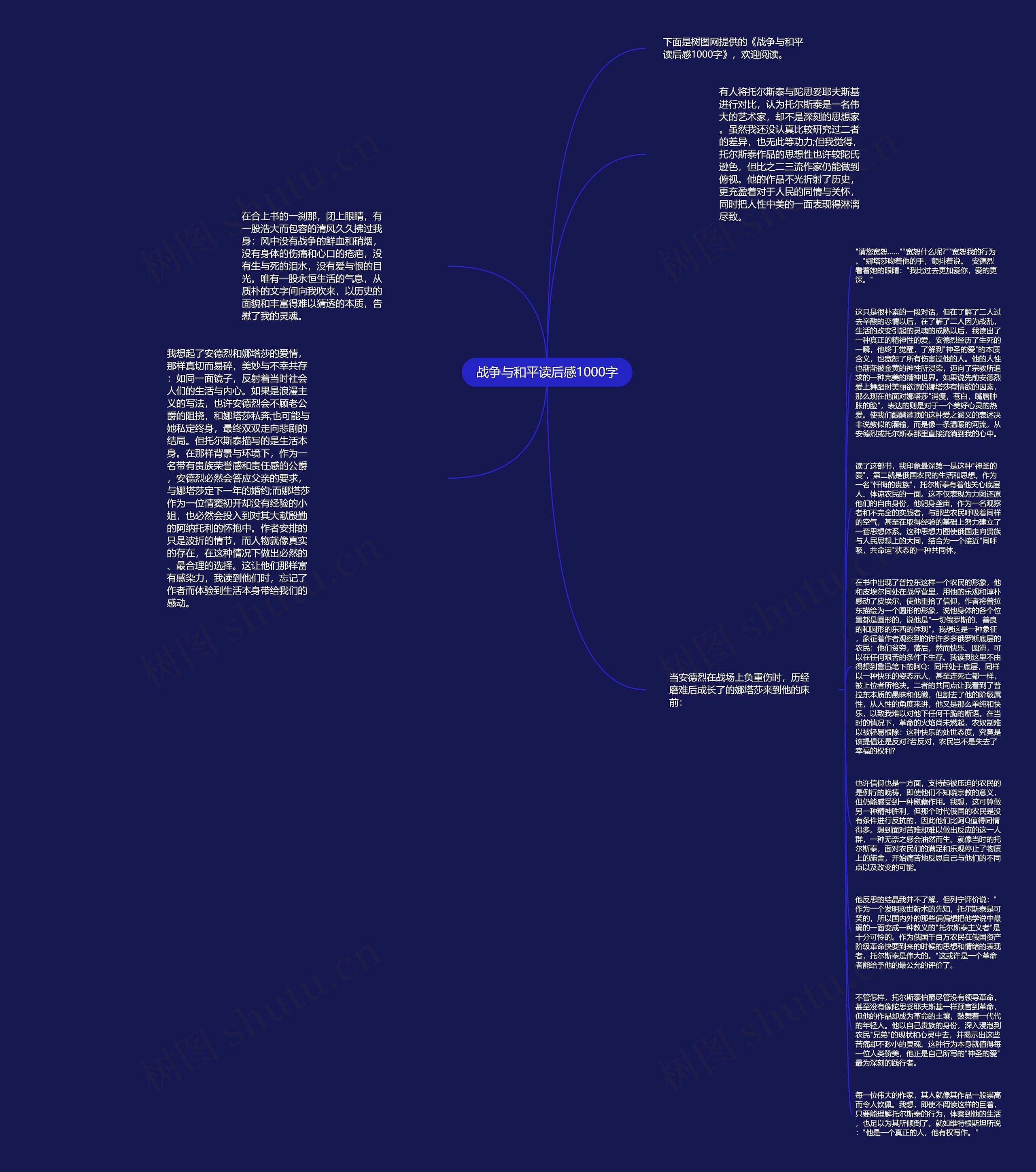 战争与和平读后感1000字思维导图