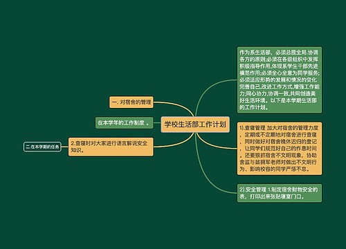 学校生活部工作计划