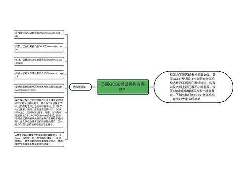 英国GCSE考试机构有哪些？