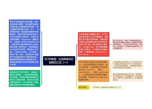 GCSE物理：生活用电词汇和概念汇总（一）