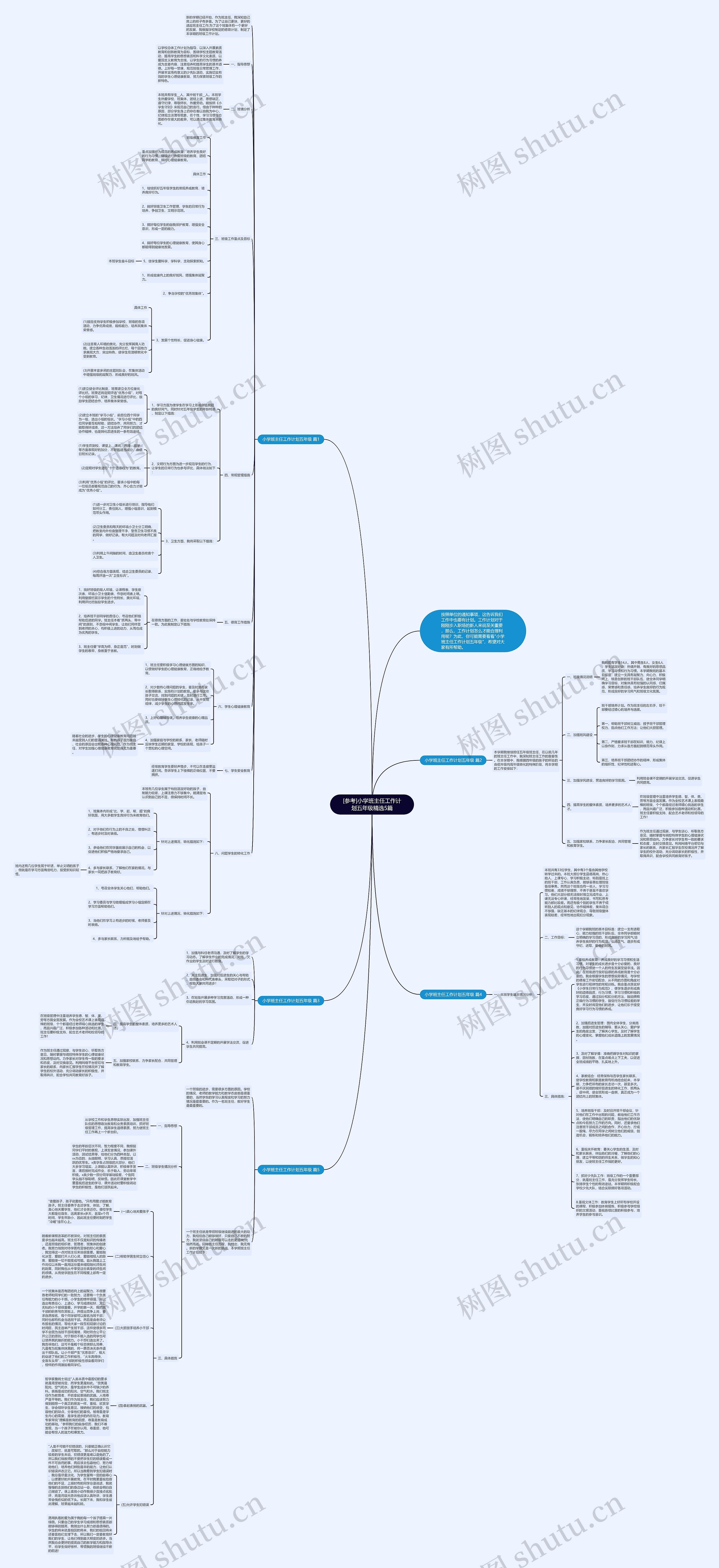 [参考]小学班主任工作计划五年级精选5篇思维导图