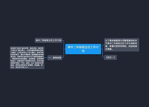 高中二年级班主任工作计划