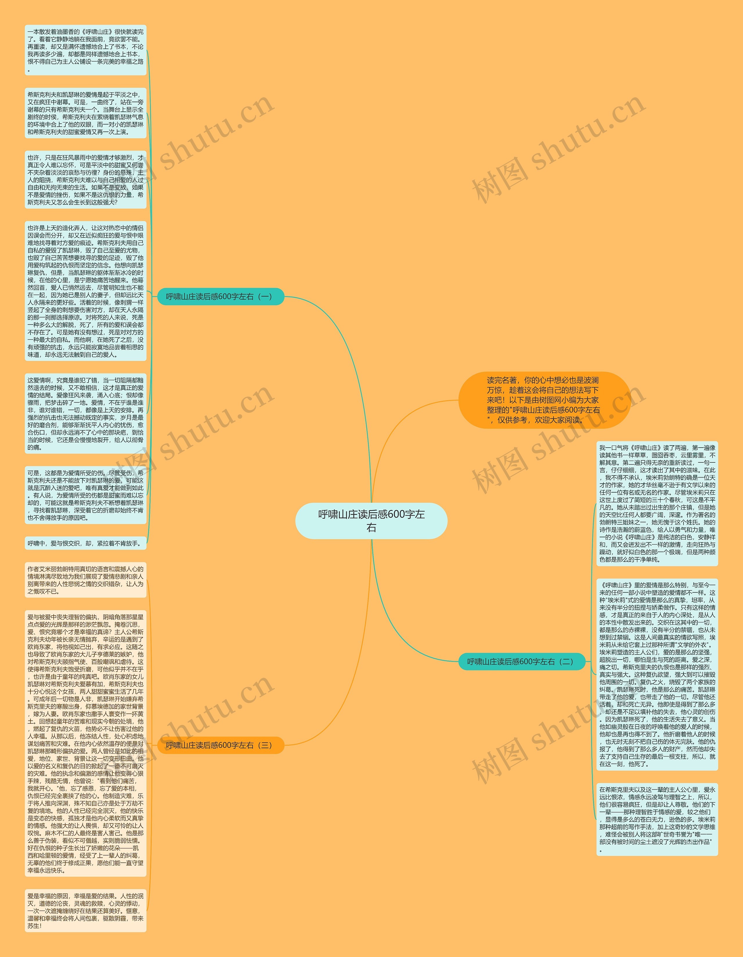 呼啸山庄读后感600字左右思维导图