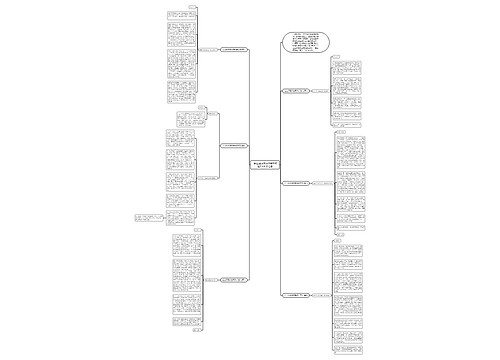 [荐]企业领导发言稿格式范文900字汇总