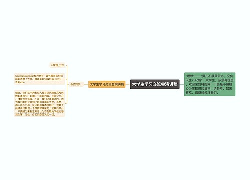 大学生学习交流会演讲稿