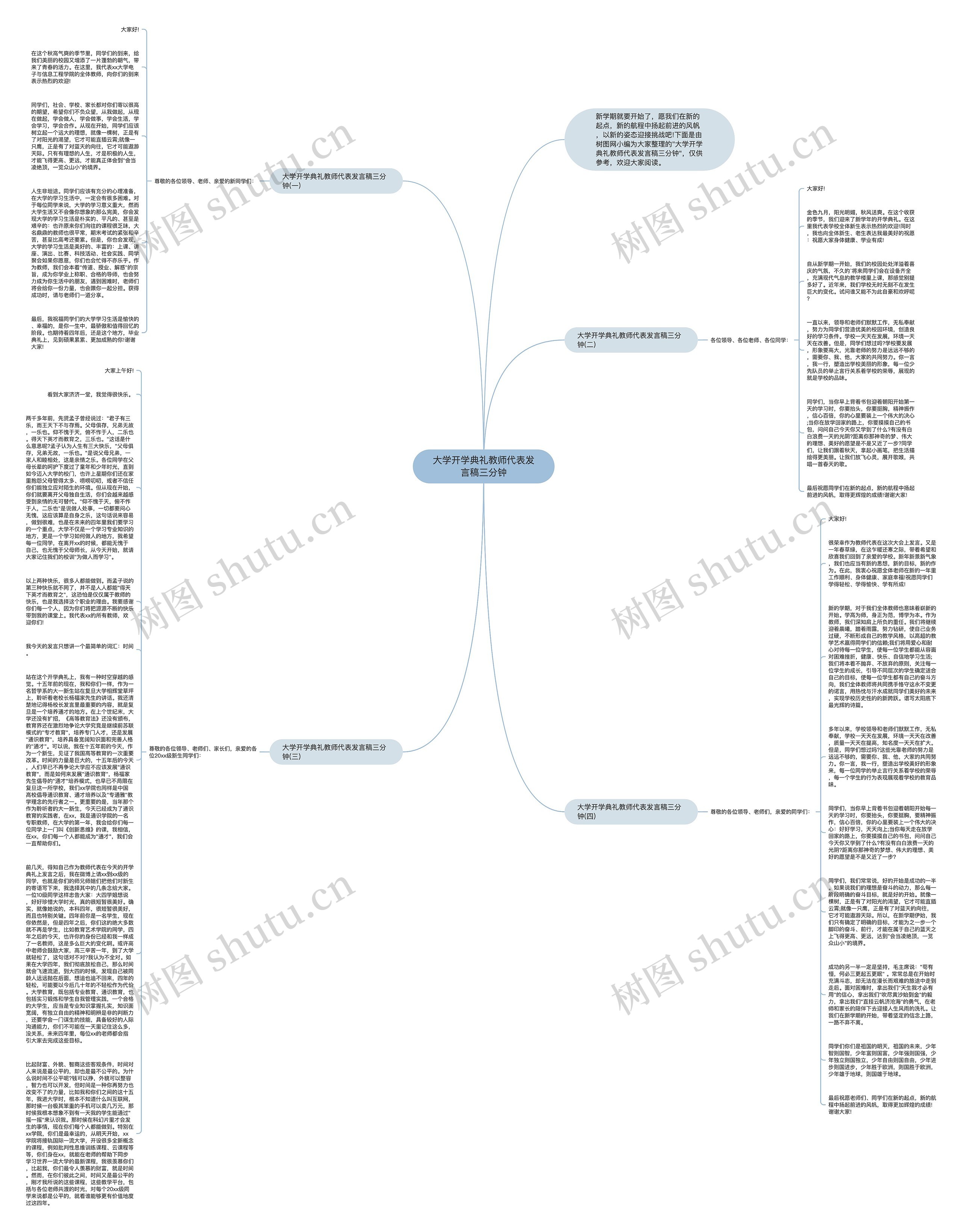 大学开学典礼教师代表发言稿三分钟思维导图