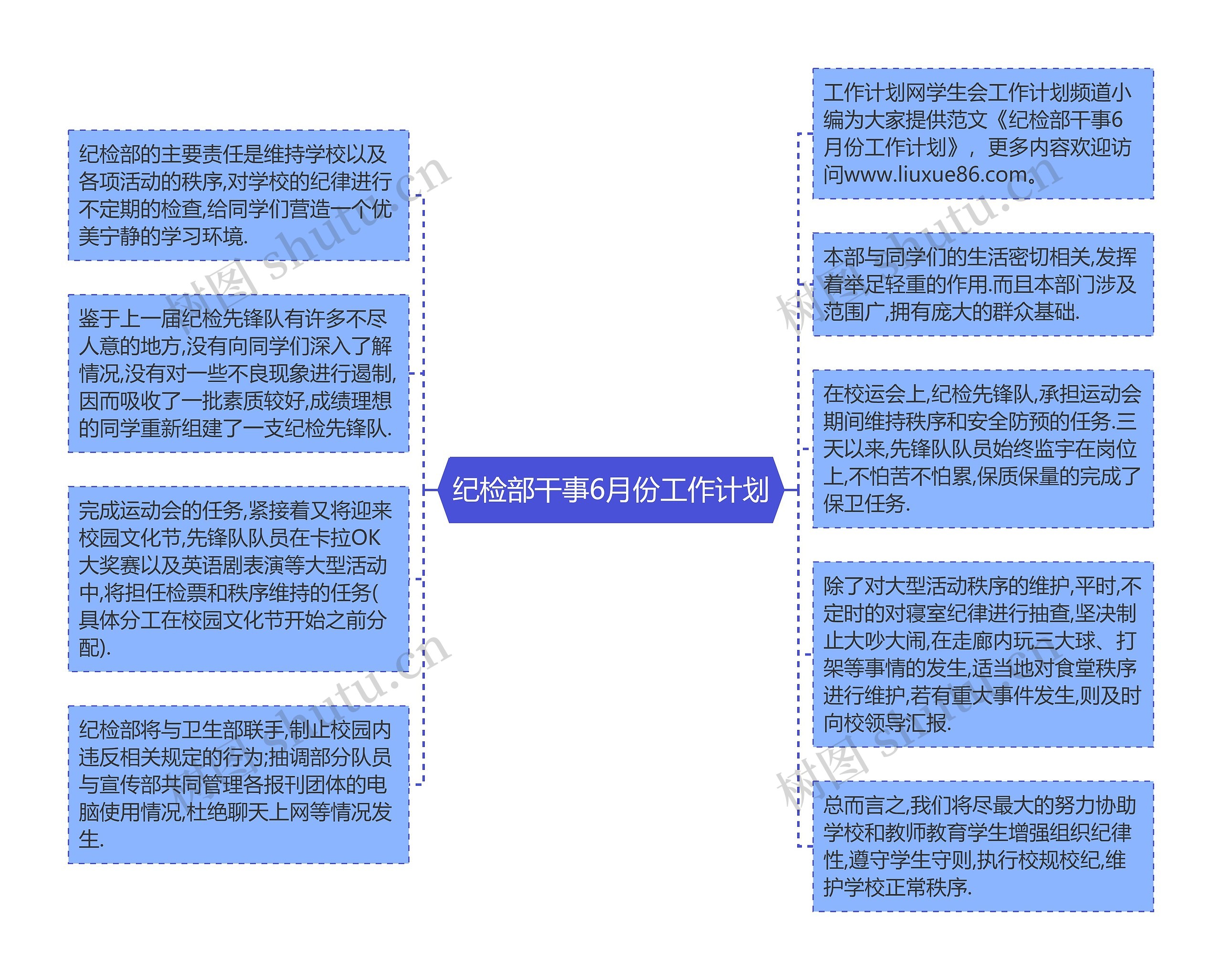 纪检部干事6月份工作计划