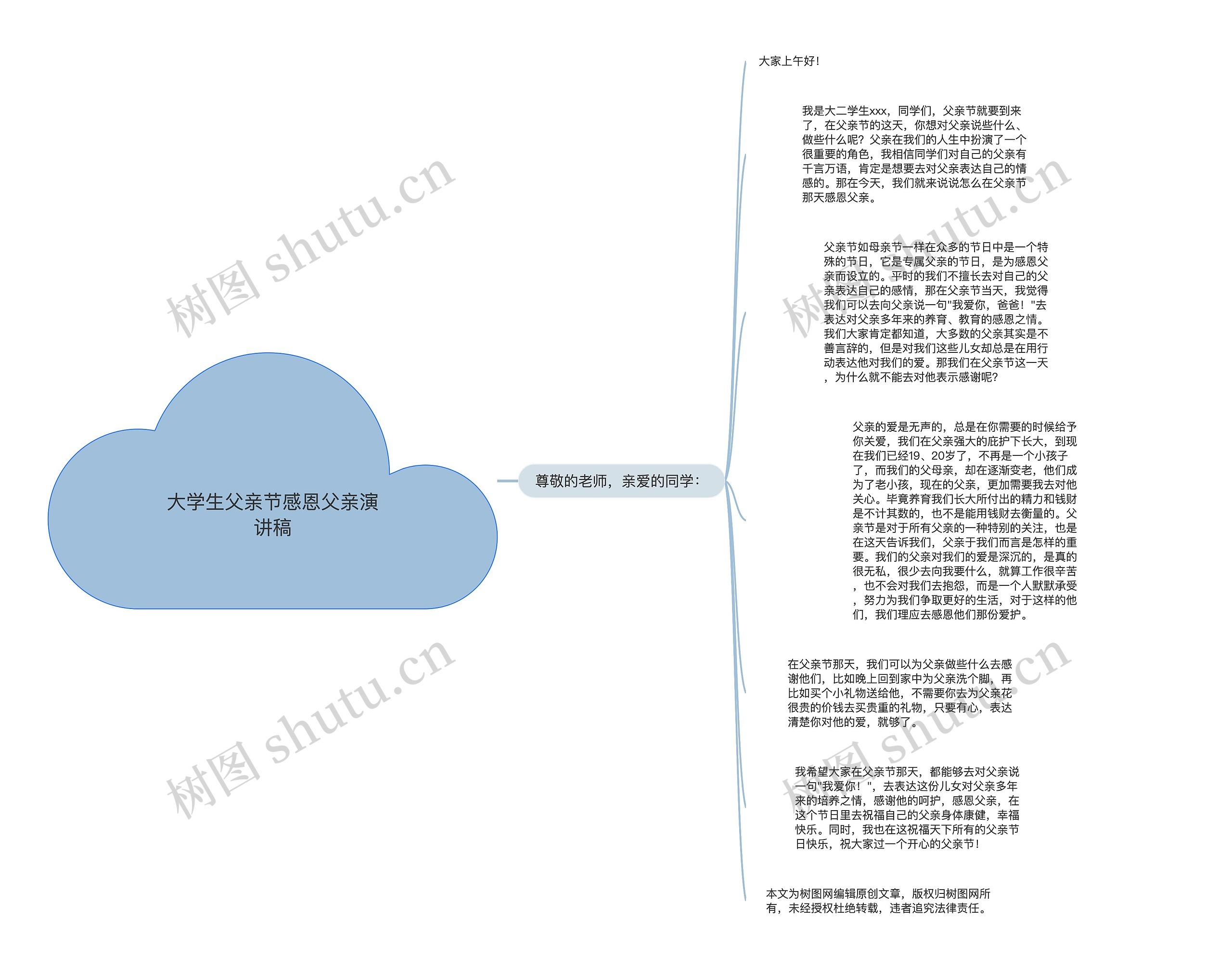 大学生父亲节感恩父亲演讲稿思维导图