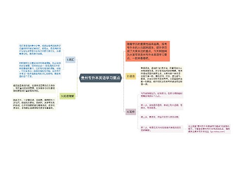 贵州专升本英语学习要点