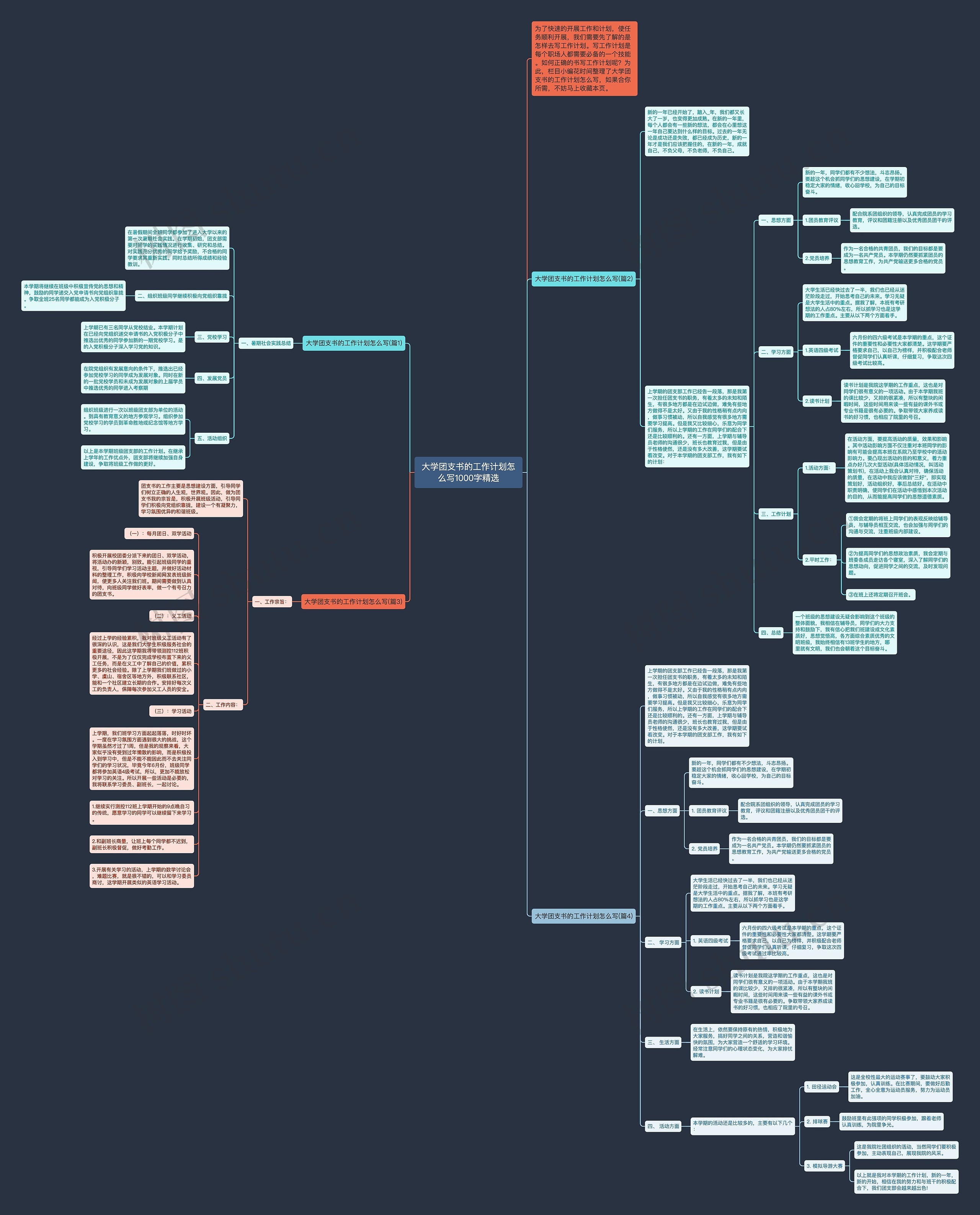 大学团支书的工作计划怎么写1000字精选思维导图