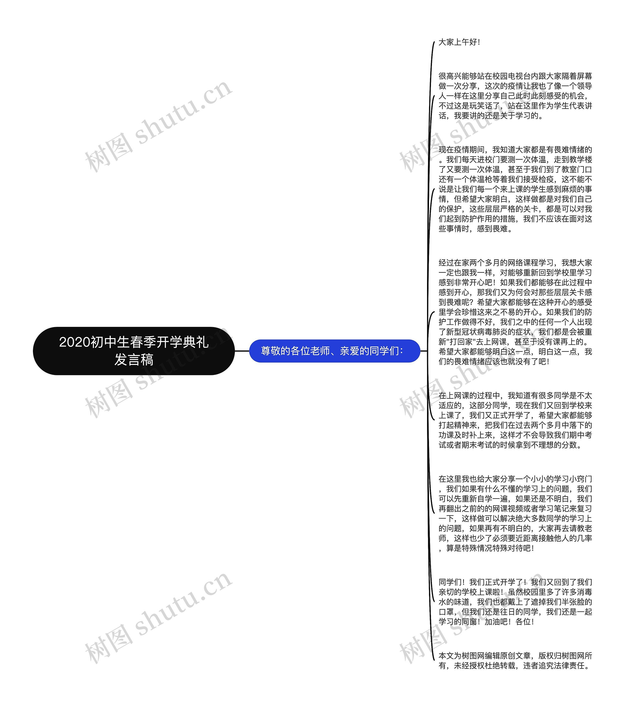 2020初中生春季开学典礼发言稿