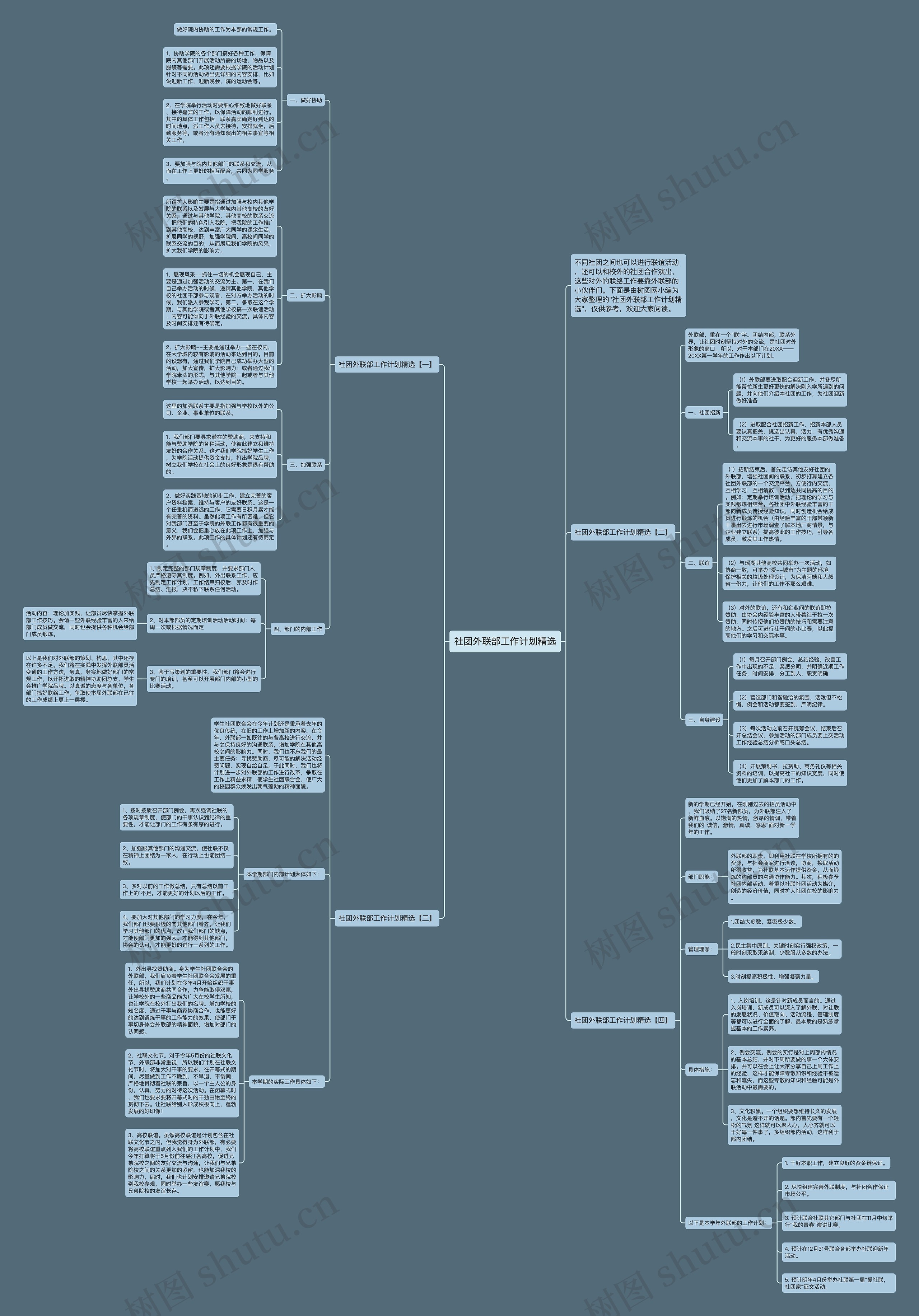 社团外联部工作计划精选