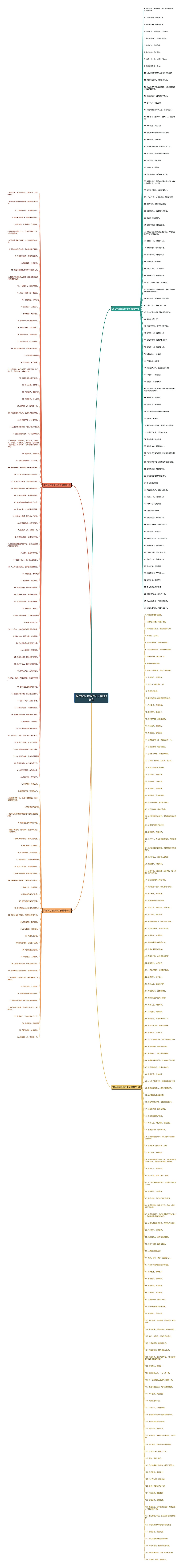 描写餐厅服务的句子精选336句 描写餐厅服务的句子精选336句