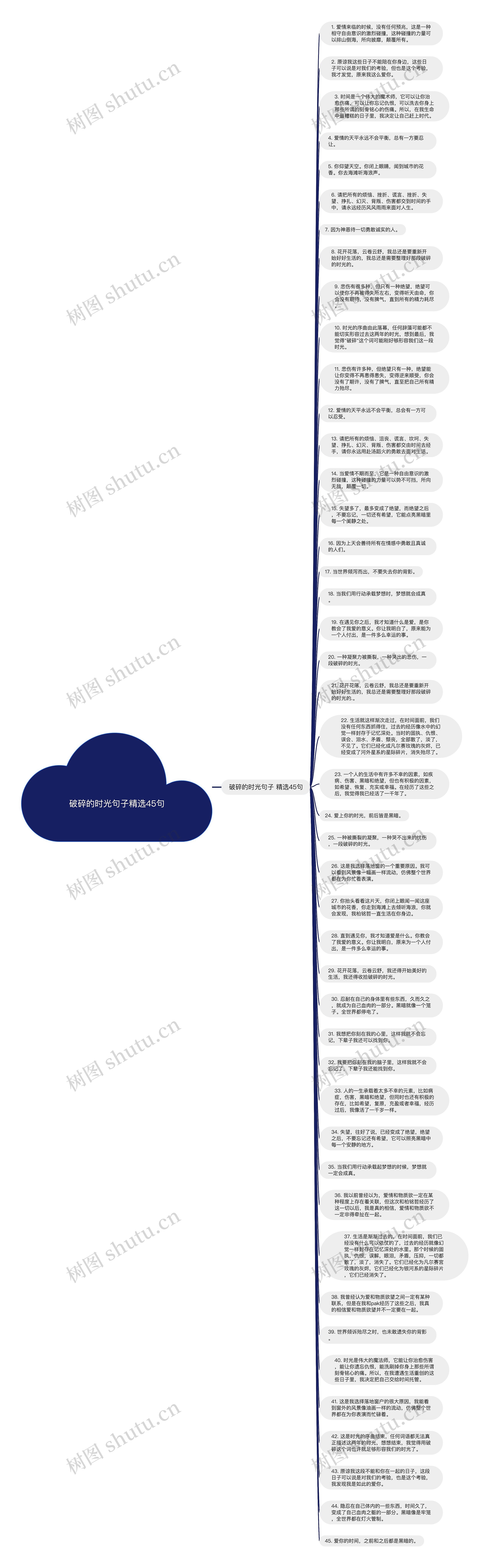 破碎的时光句子精选45句