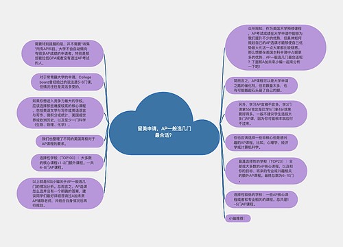 留美申请，AP一般选几门最合适？