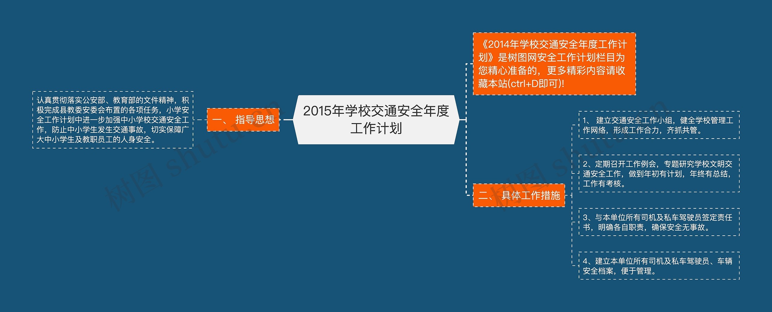 2015年学校交通安全年度工作计划