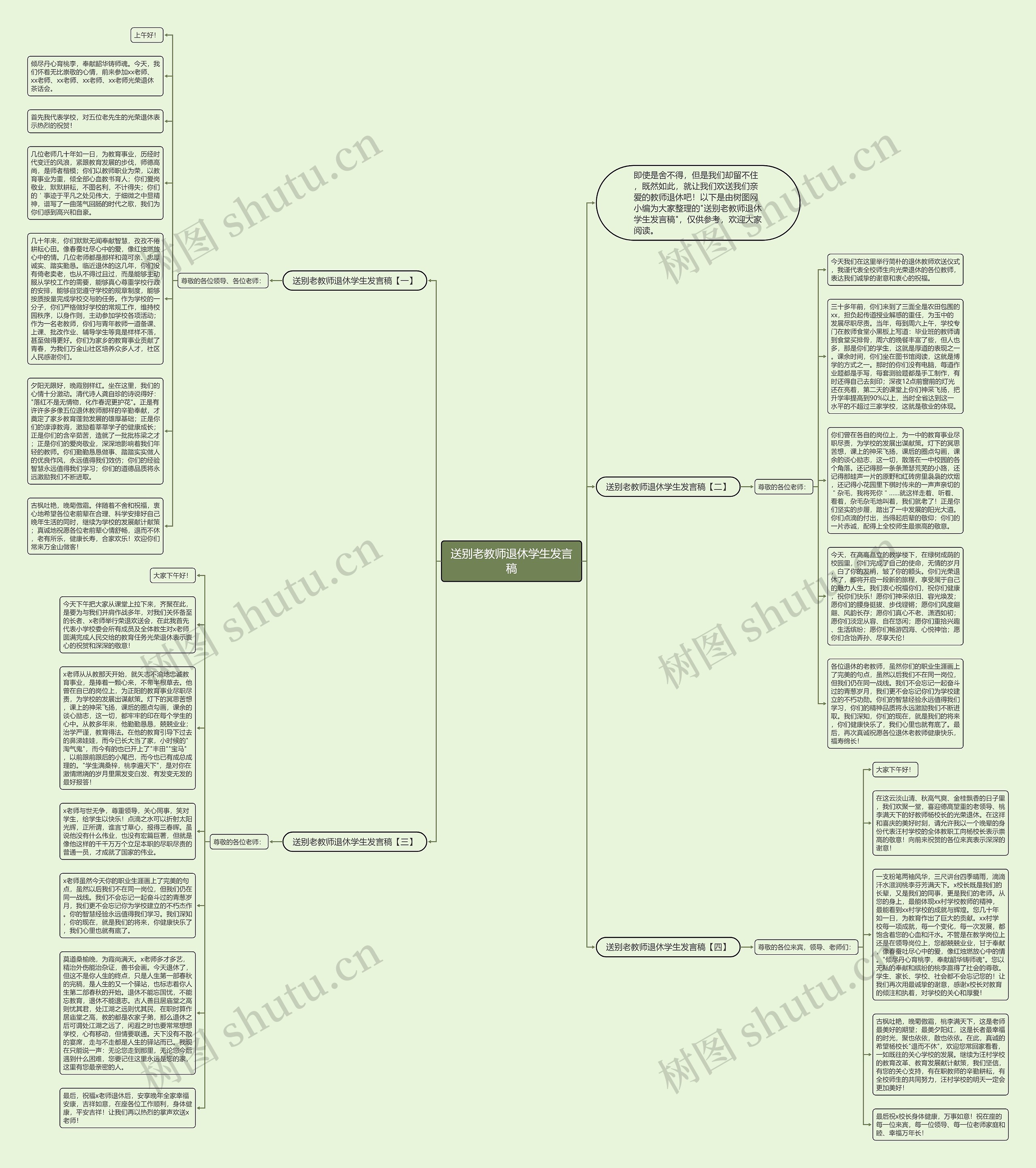 送别老教师退休学生发言稿思维导图