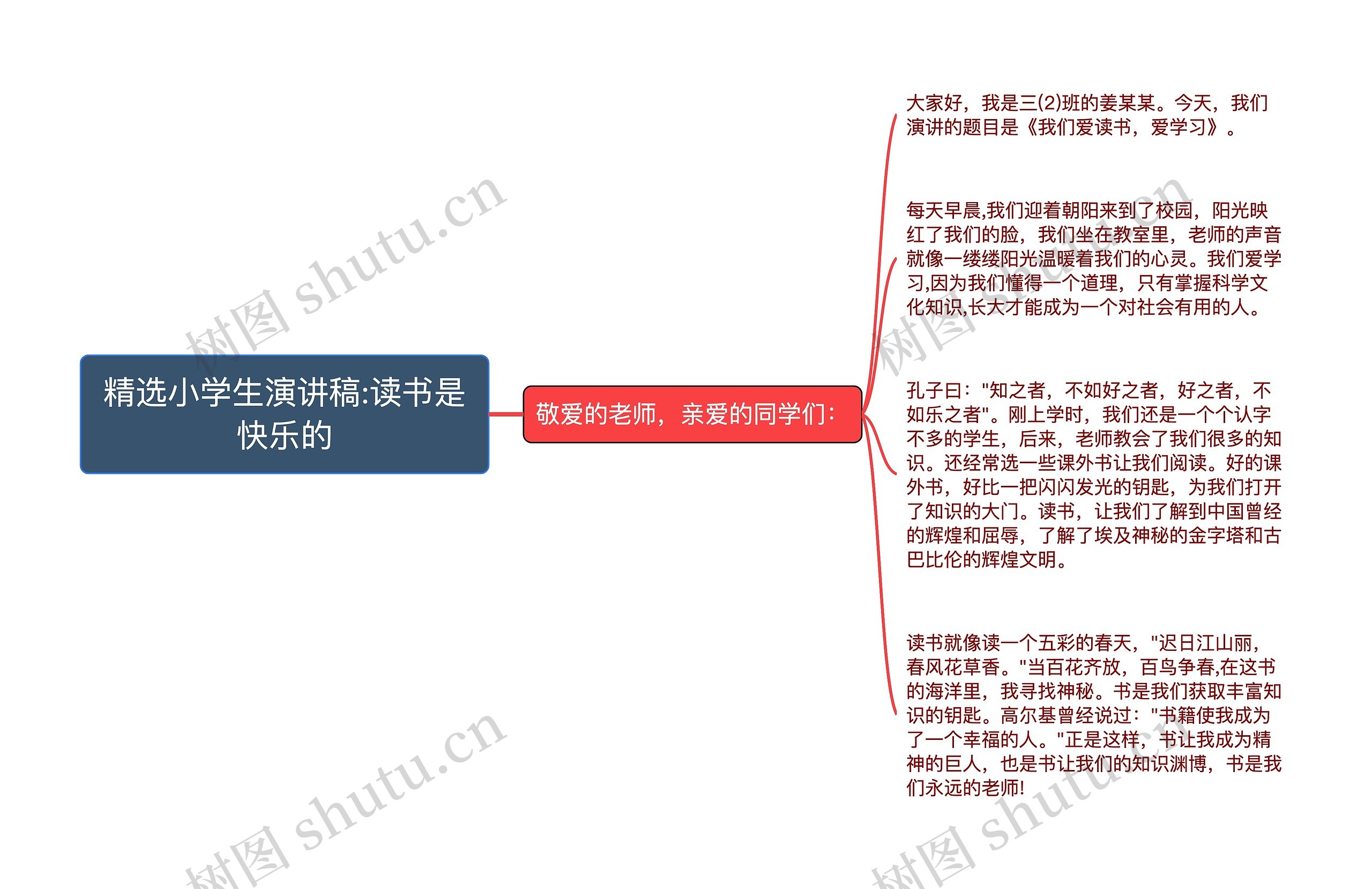 精选小学生演讲稿:读书是快乐的