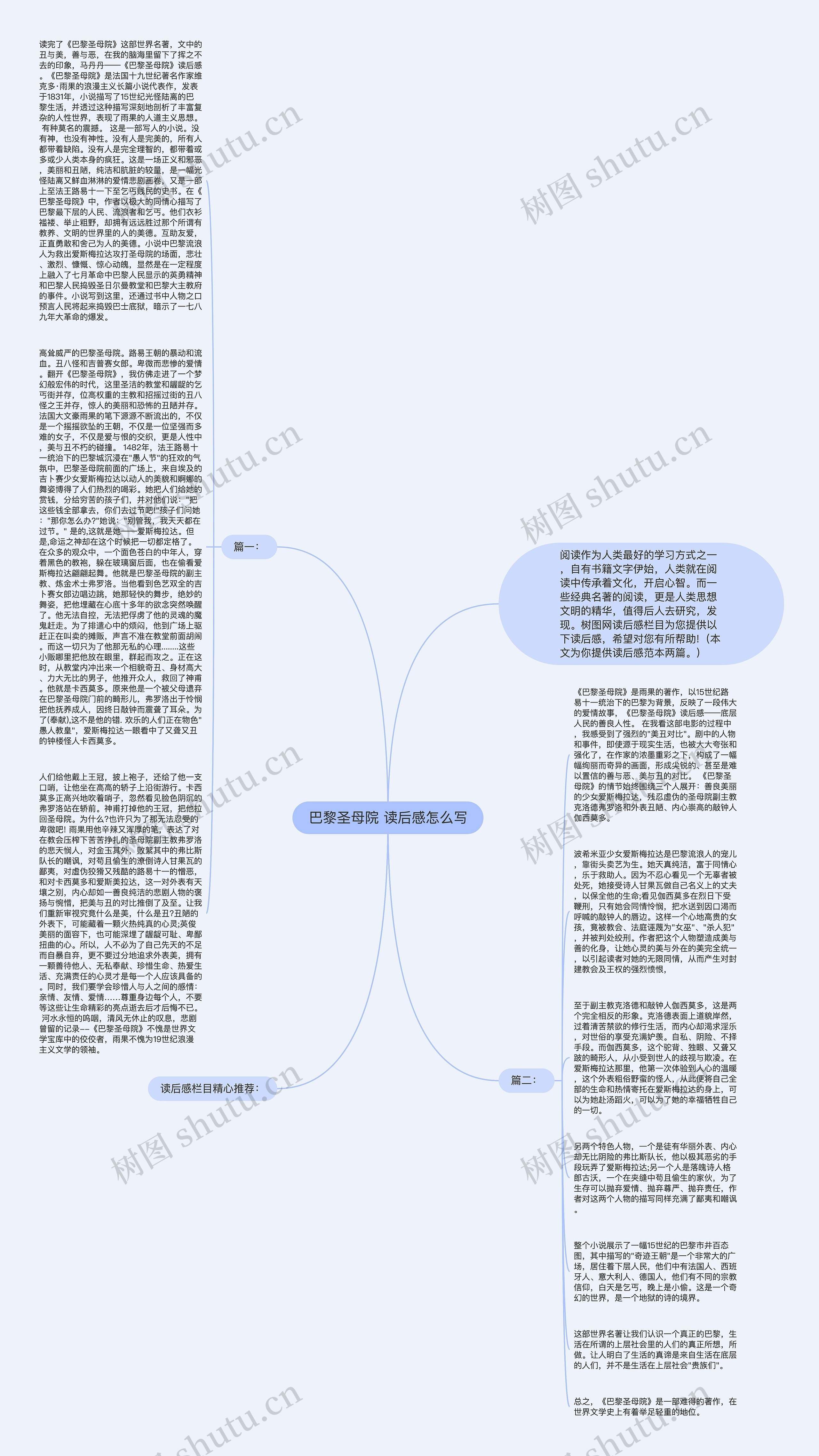 巴黎圣母院 读后感怎么写思维导图