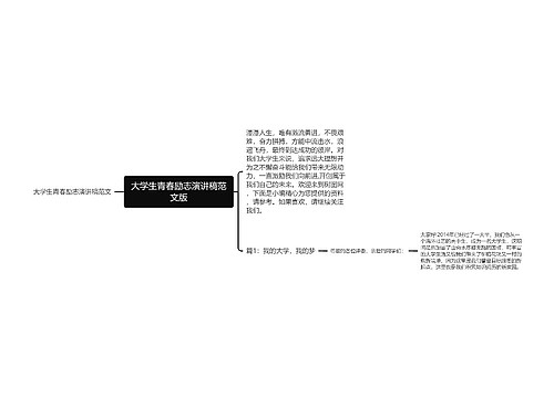 大学生青春励志演讲稿范文版