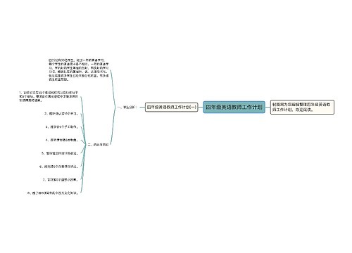 四年级英语教师工作计划