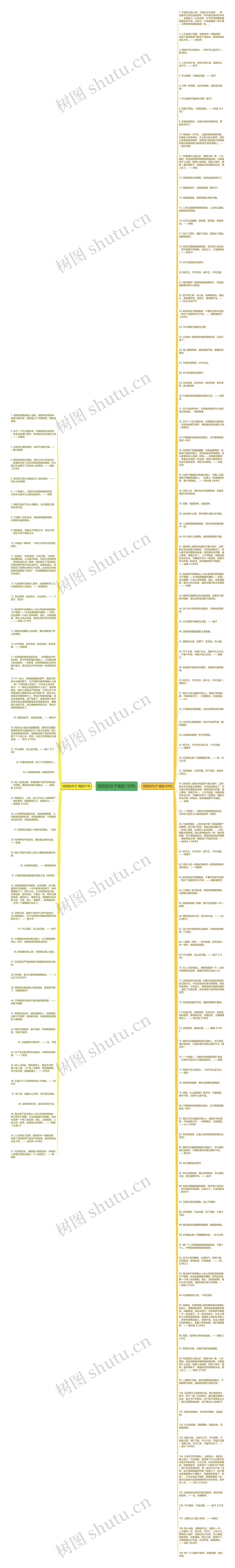 规矩的句子精选159句思维导图高清图 规矩的句子精选159句思维导图