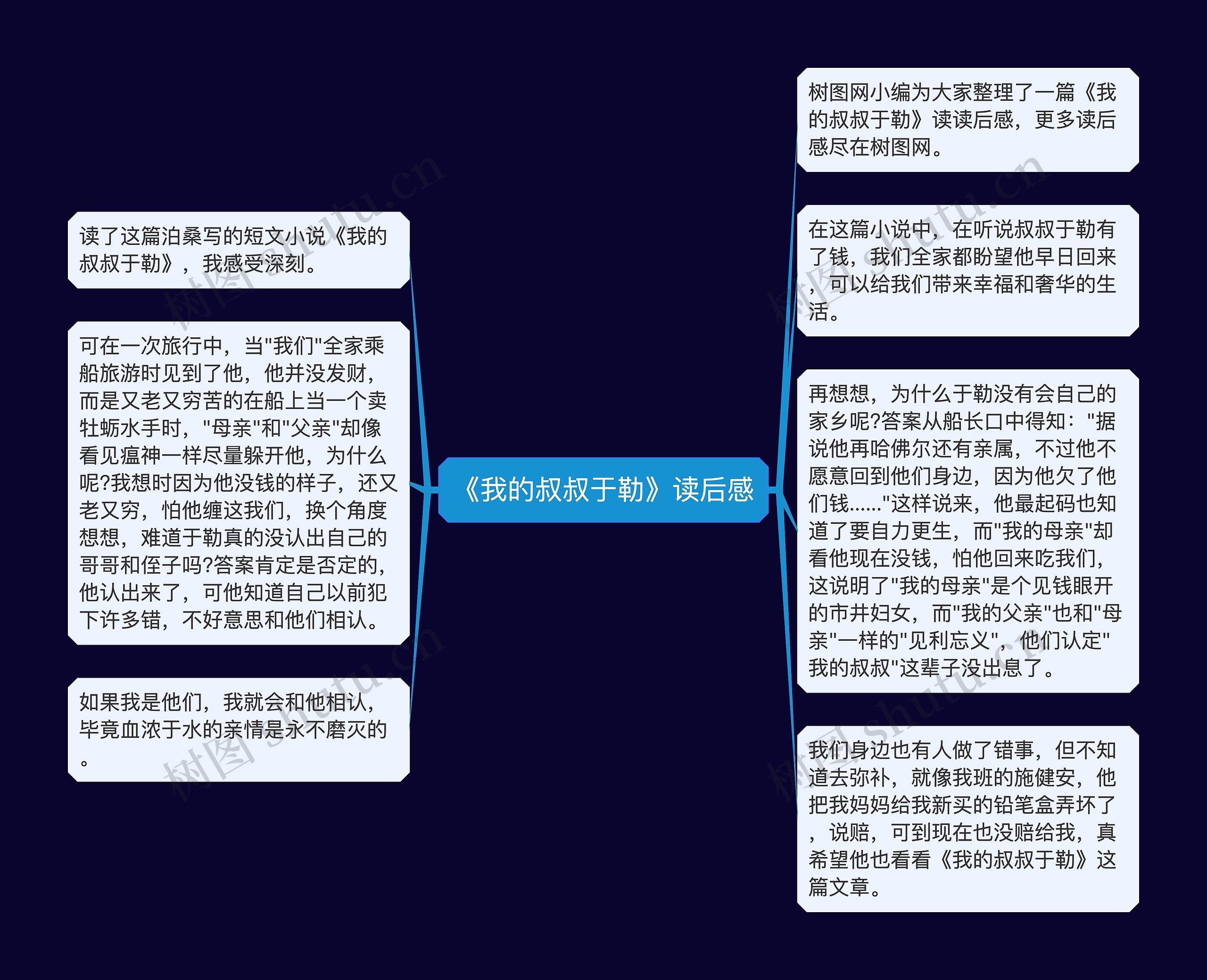 《我的叔叔于勒》读后感