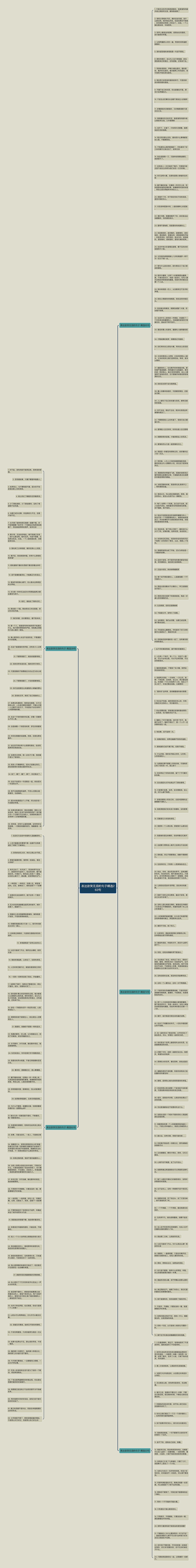 表达欲哭无泪的句子精选263句思维导图