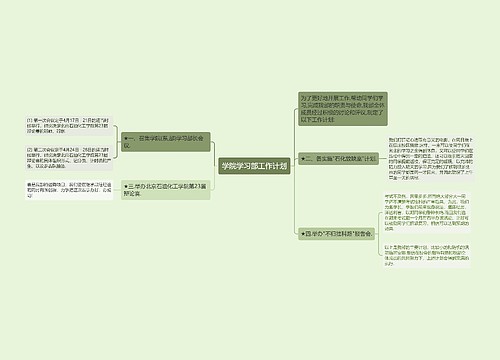 学院学习部工作计划