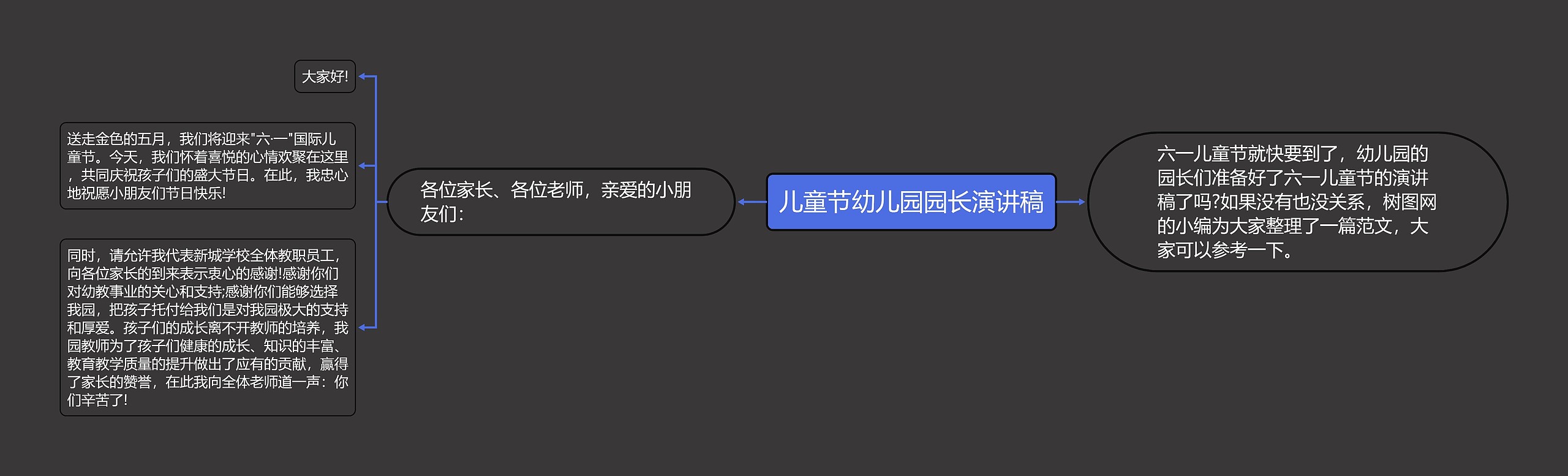 儿童节幼儿园园长演讲稿