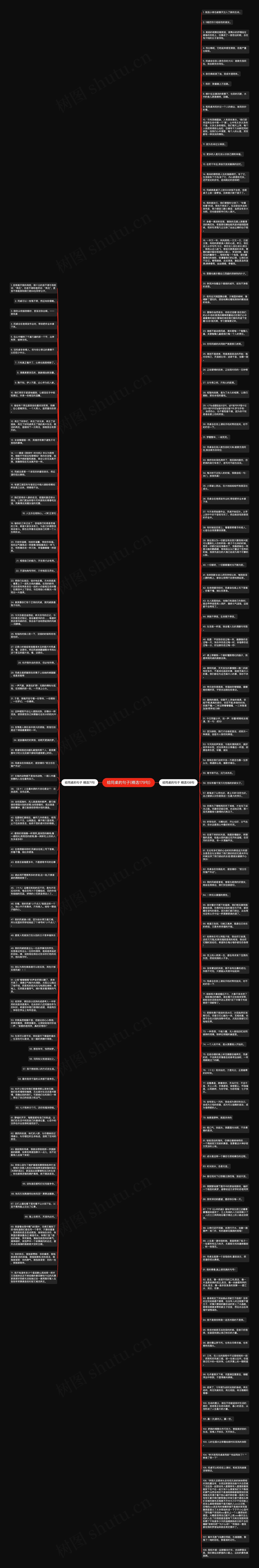 给同桌的句子(精选179句)思维导图