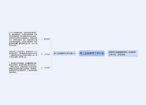 高二生物教学工作计划