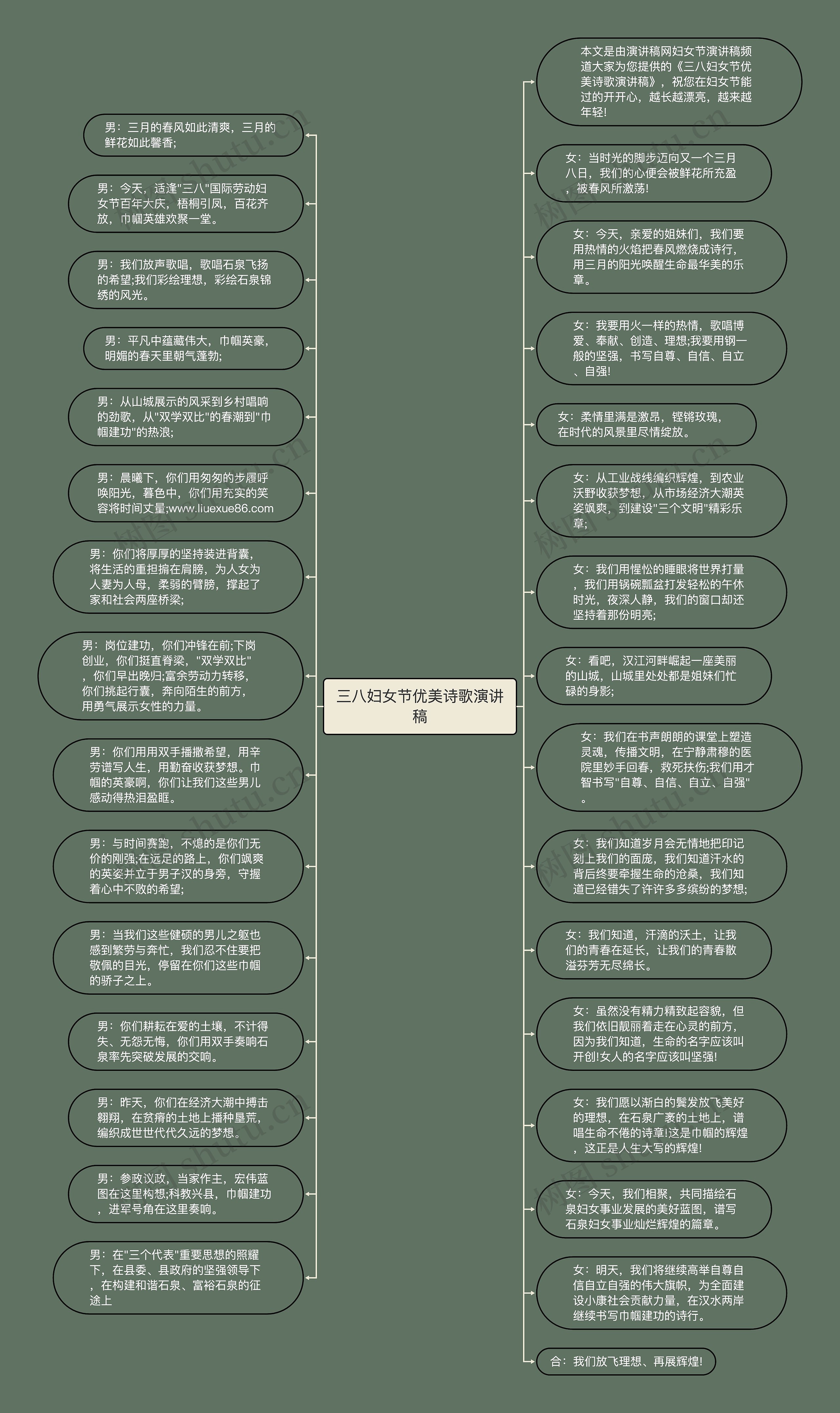 三八妇女节优美诗歌演讲稿