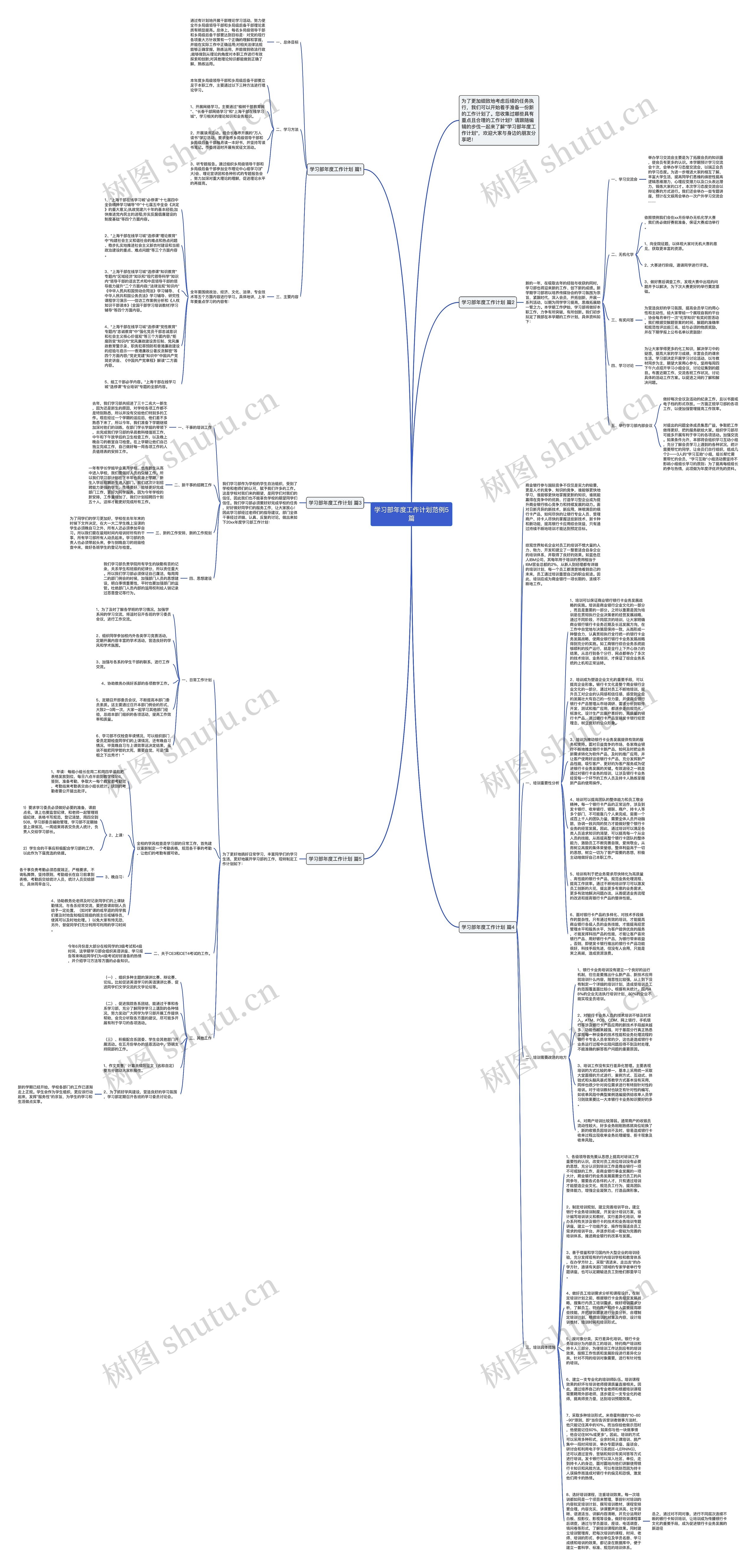 学习部年度工作计划范例5篇思维导图
