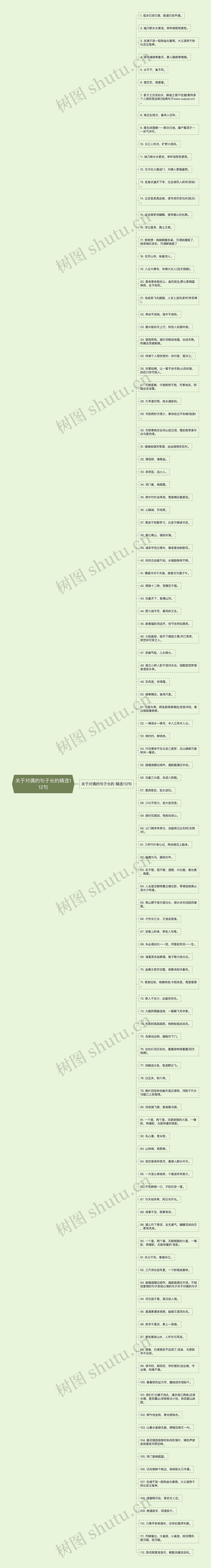 关于对偶的句子长的精选112句思维导图